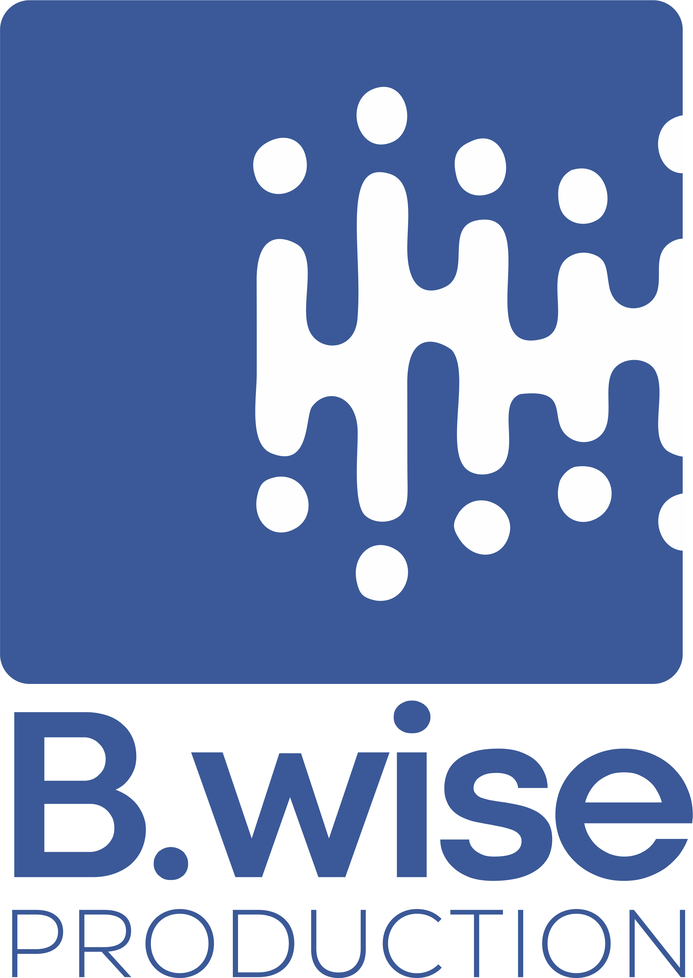 B.wise