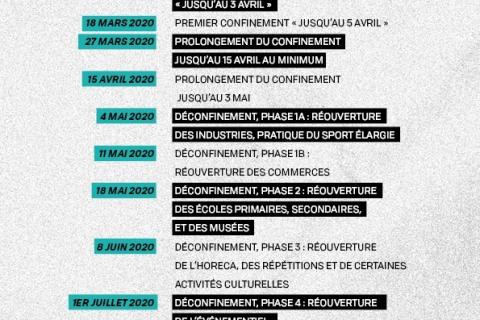 LIÈGE : VIE ET SURVIE D'UNE CULTURE (NON-)ESSENTIELLE